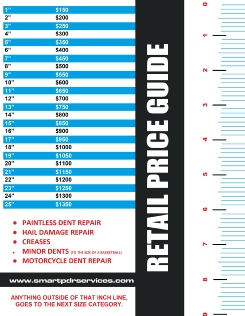 smartpdr Retail Pricing guide Gauge rear.jpg